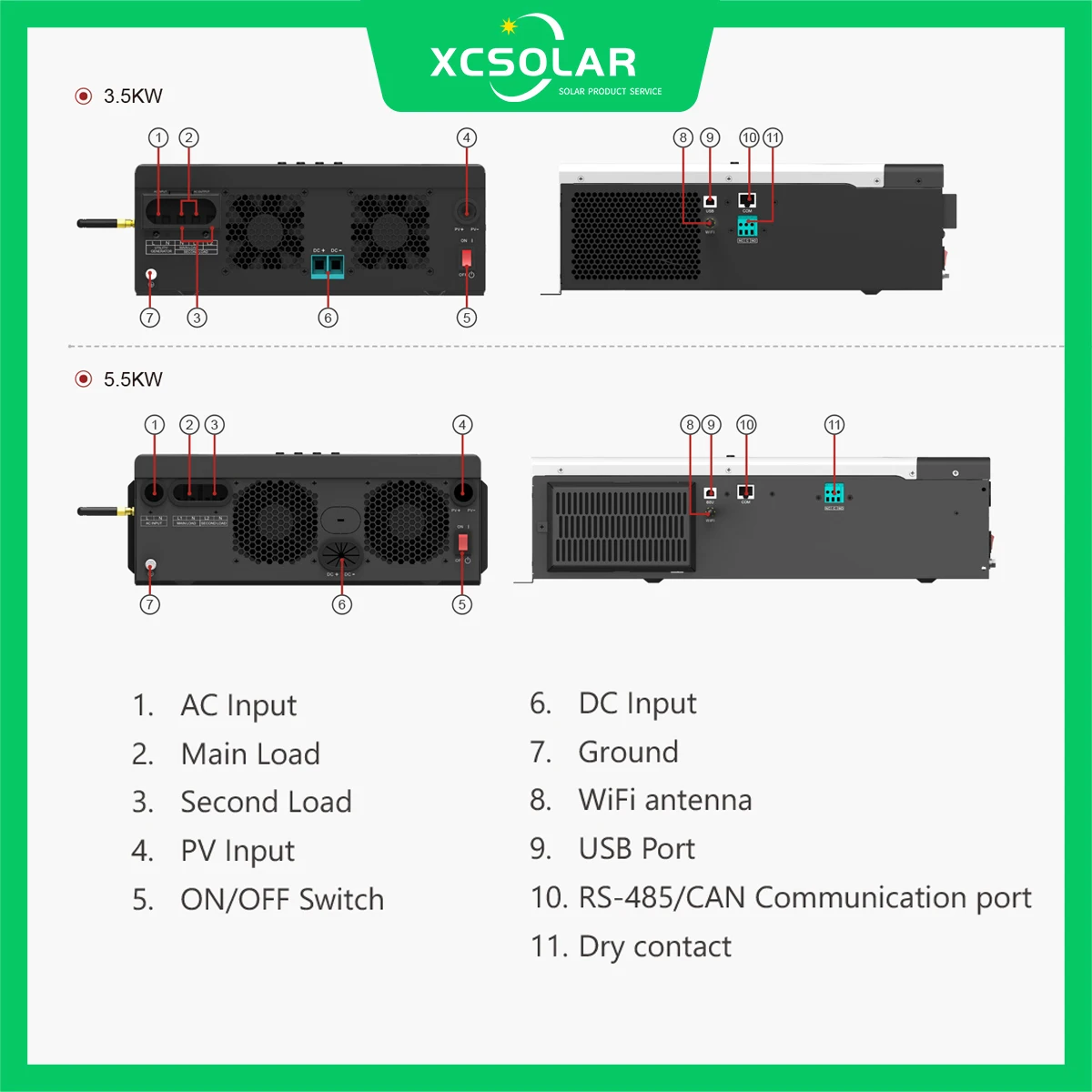 Best Cheap DC 12v AC 220v 1500w 1000w Electric Power 12v Inverter DC to DC Inverter Solar Single Phase Off Grid//