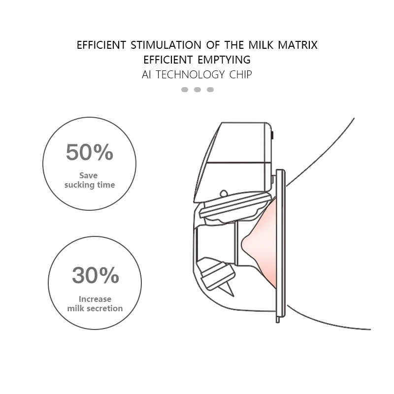 Intelligent hands free suction milk extractor portable wearing wireless electric breast pump