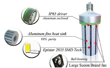 Outdoor Street Area Lighting 150lm/w 8W 9W 10W 12W 15W 20W 30W 40W 50W 60W 80W 100W 120W 150W 180W 200W 240W e27 led corn lamp