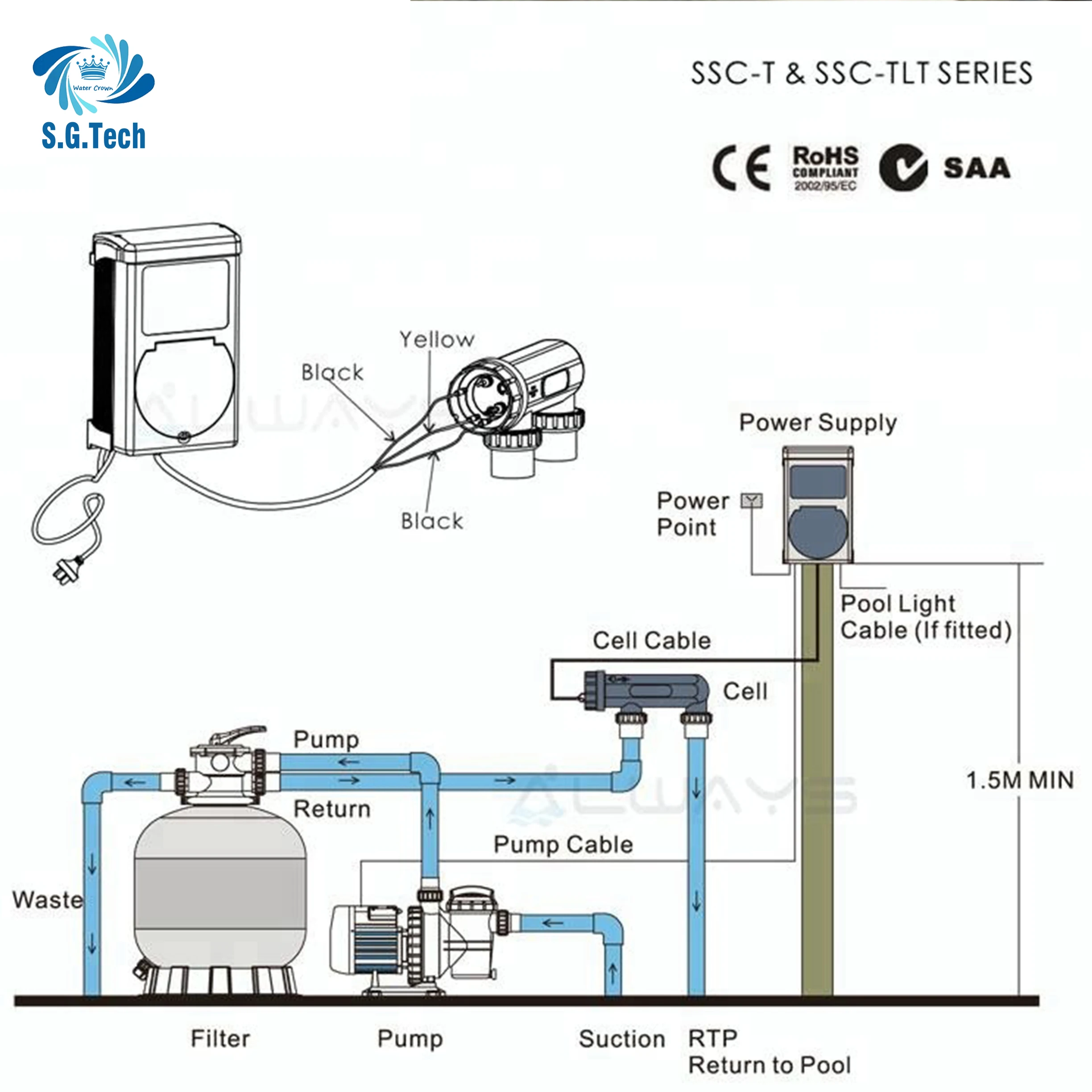 High efficiency 5G,15G,30G,50G/Hr Salt Chlorinator Swimming Pool Salt Chlorinator Cell WATER CROWN Chlorine Generator