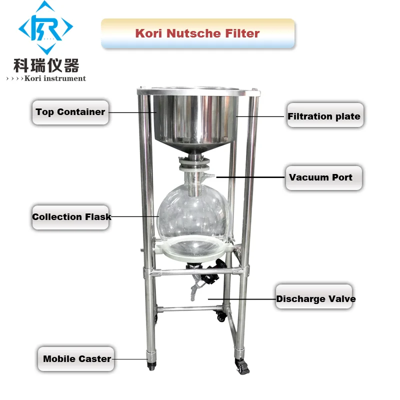 nutsche filter