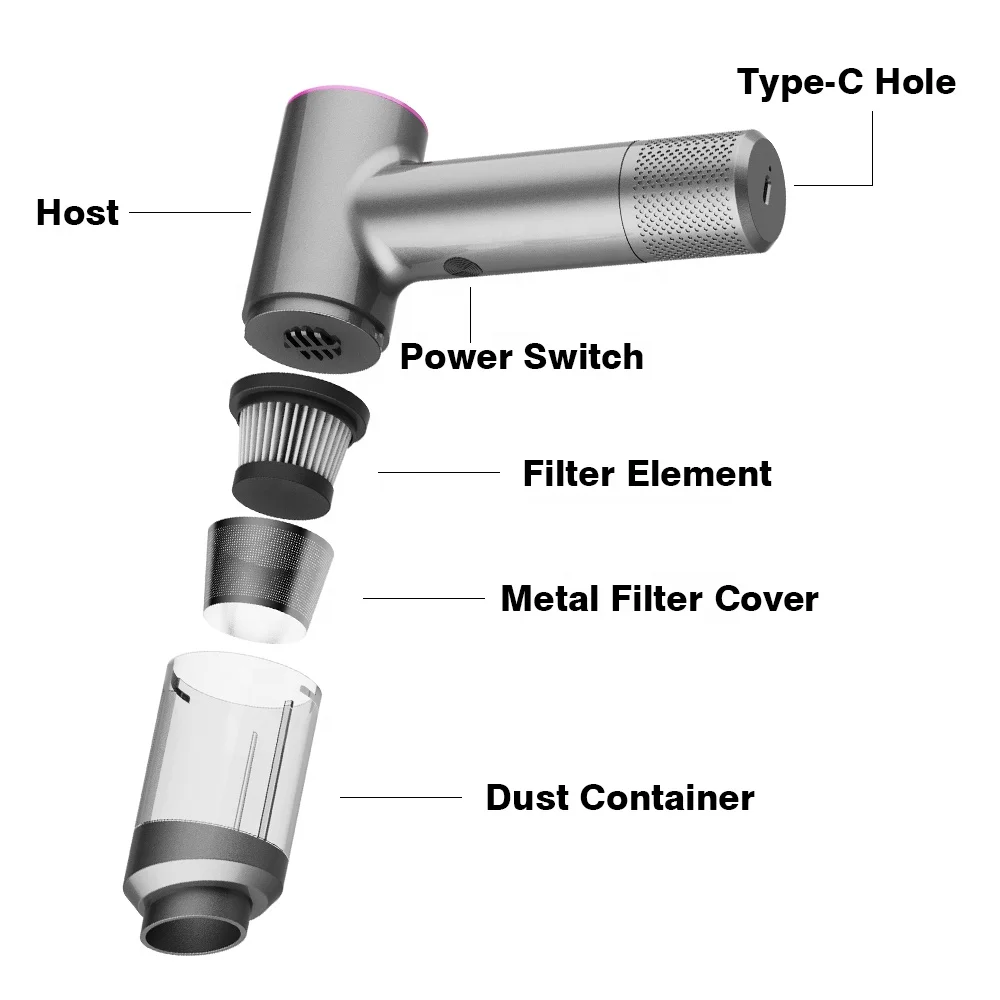 Handheld Car Vacuum Cleaner Wireless High Power Air Blower Strong Suction Blowing Dual Purpose Mini Household Vacuum Cleaner