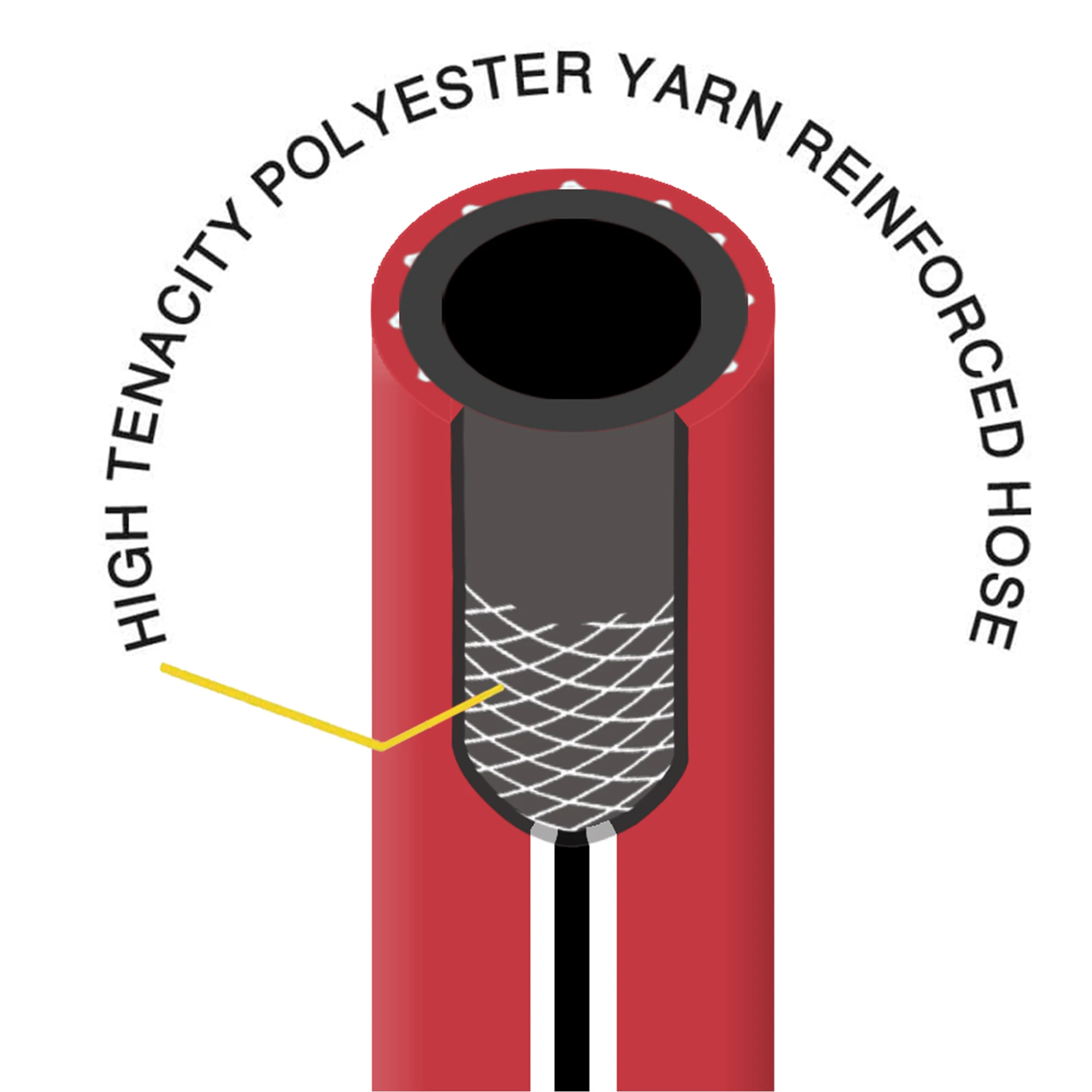 Высокое качество, оптовая продажа, заводская цена, садовый шланг gator 3/4 дюйма * 50 м, серый