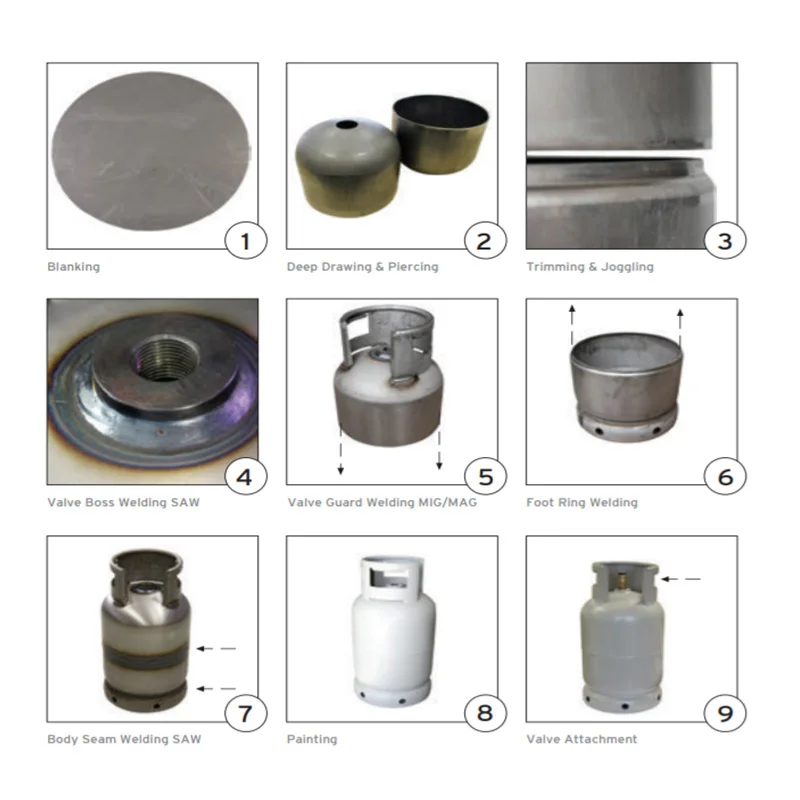 Propane Gas Cylinders Lpg Cylinder Making Machine