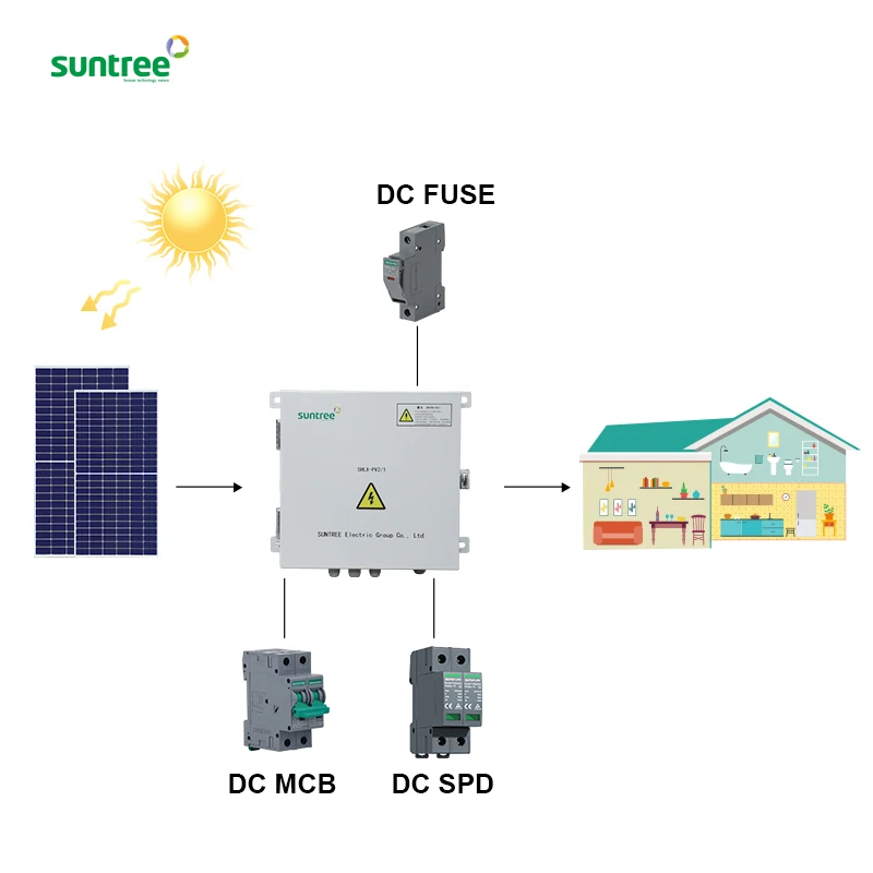 suntree solar panel  dc pv array combination box 550v 1000v 2 strings combiner boxes price