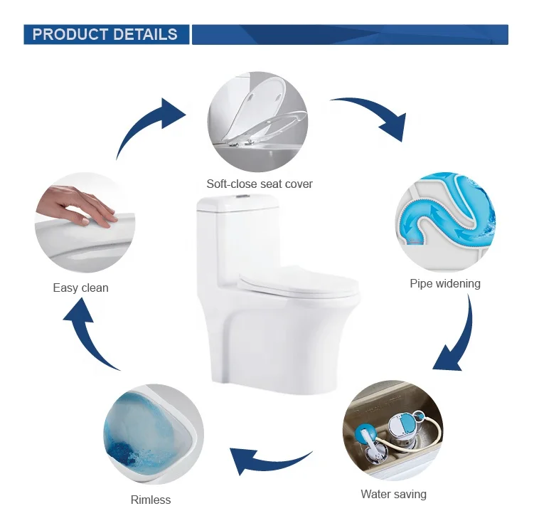 Cheap High quality smooth surface wc bathroom floor mounted white gravity flushing two piece rimless ceramic toilet