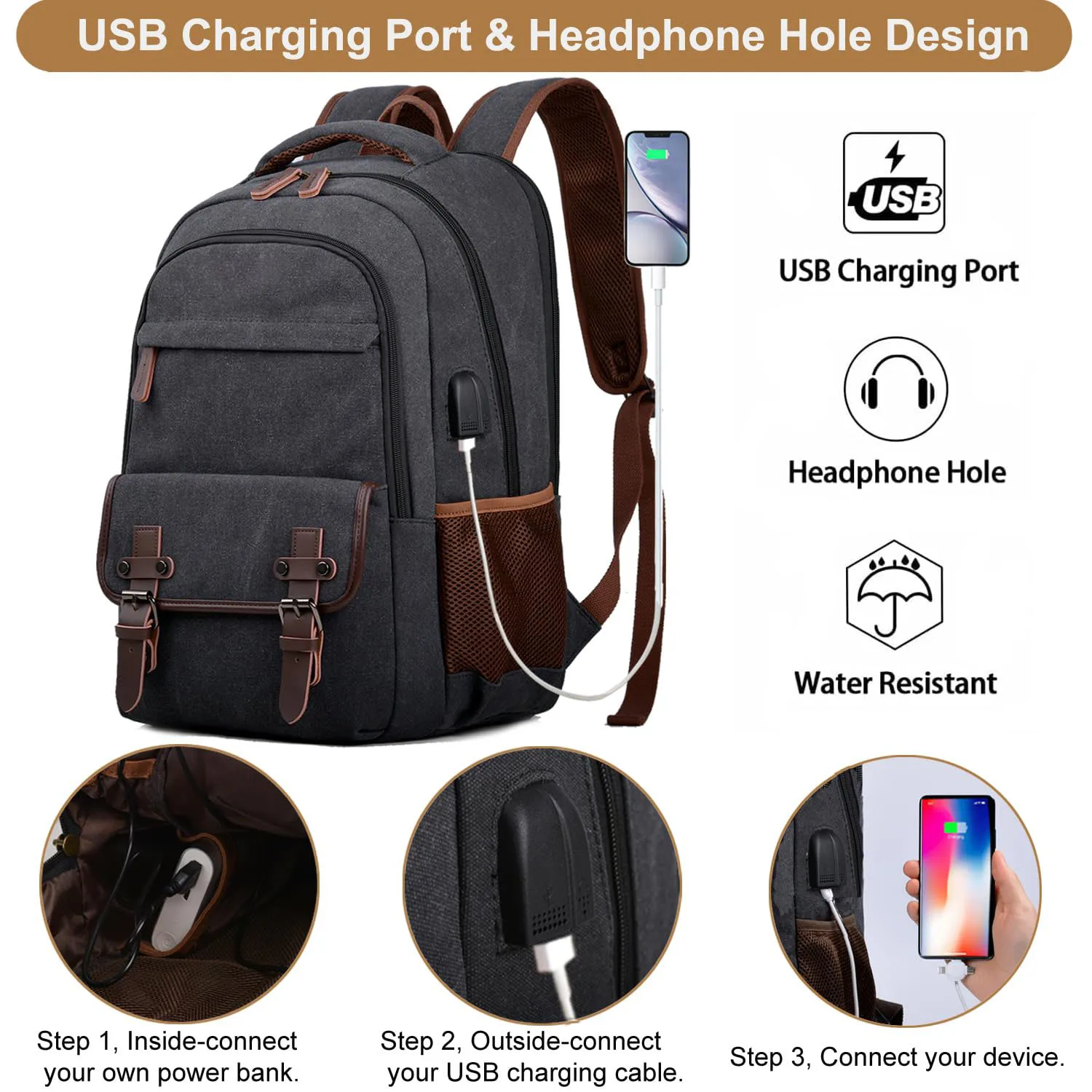 Canvas Travel Laptop Backpack Business Rucksack College Computer Bag Fits 15.6 Inch Notebook,Bookbag with USB Charging Port