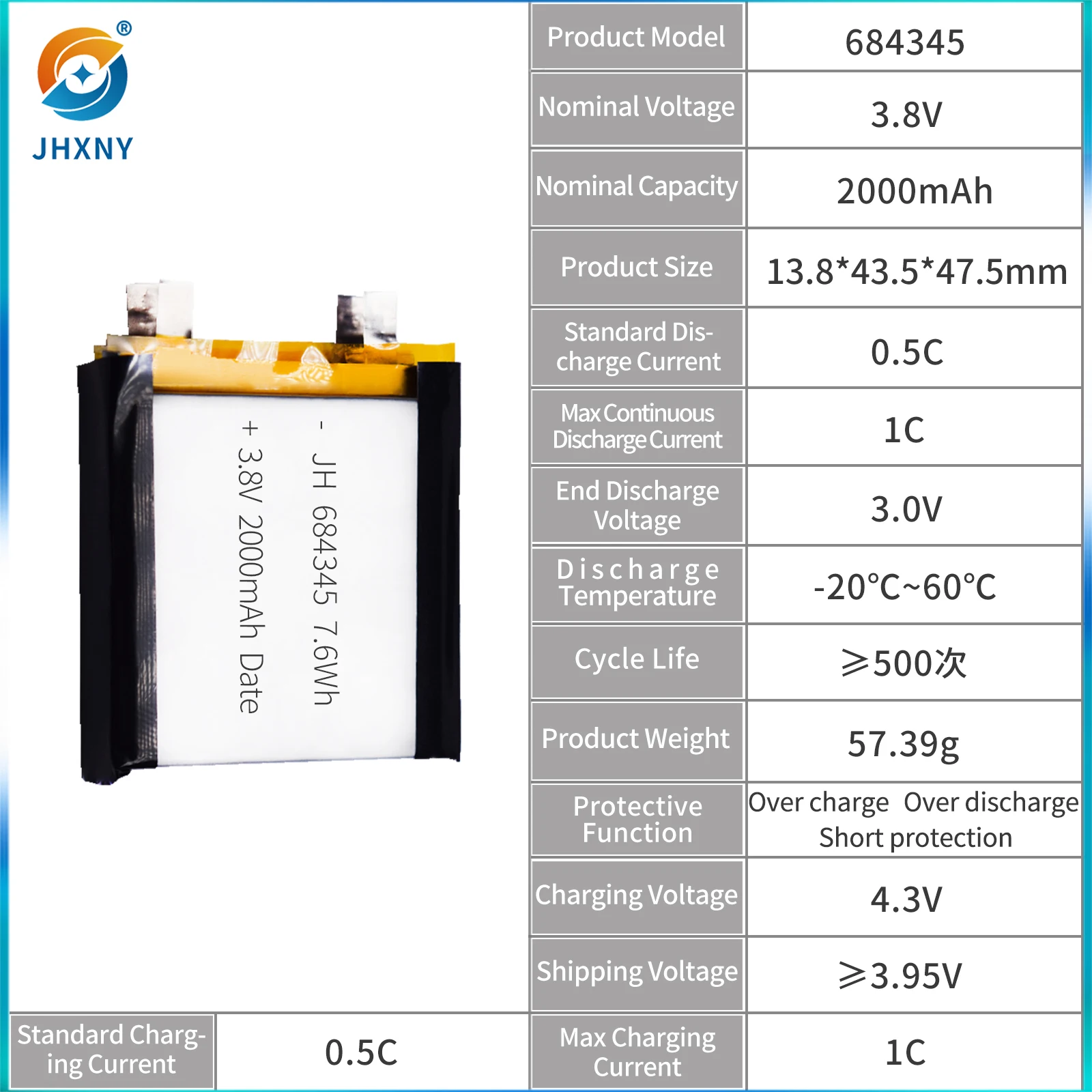 IEC62133/KC/UN38.3 Сертифицированный 684345 3 7 В 2000 мАч литий-полимерный Липовой Аккумулятор для умных часов