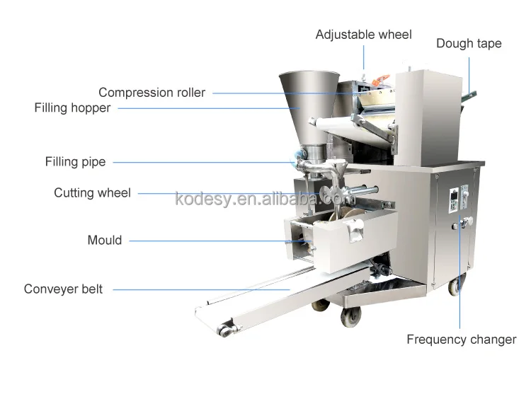 Made in China 304 Stainless Steel Food Machine Dumpling Forming Machine