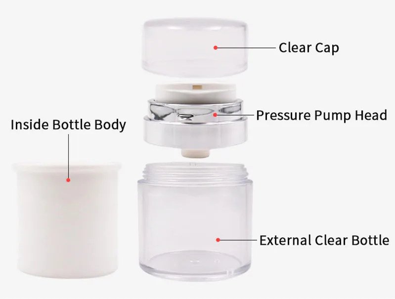 New Product 5G 10G 15G 20G 30G 50G 100G Clear Amber Blue Green Matte Frosted Black Coloured Round Pots Glass Cosmetic Cream Jars