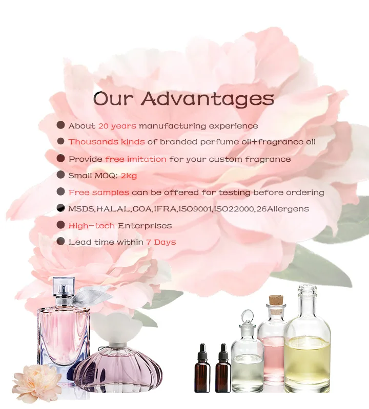 China Factory Floral Fragrance Brand Women Smart Collection Perfume Oil Luxury Fragrance