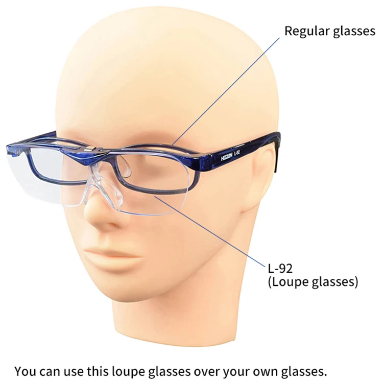 
Magnifying glass magnification polycarbonate binocular loupes 1.6x 