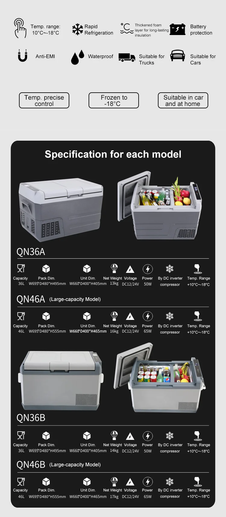 
Factory hot sales small car refrigerator 12 volt refrigerator portable compressor car fridge with best service 