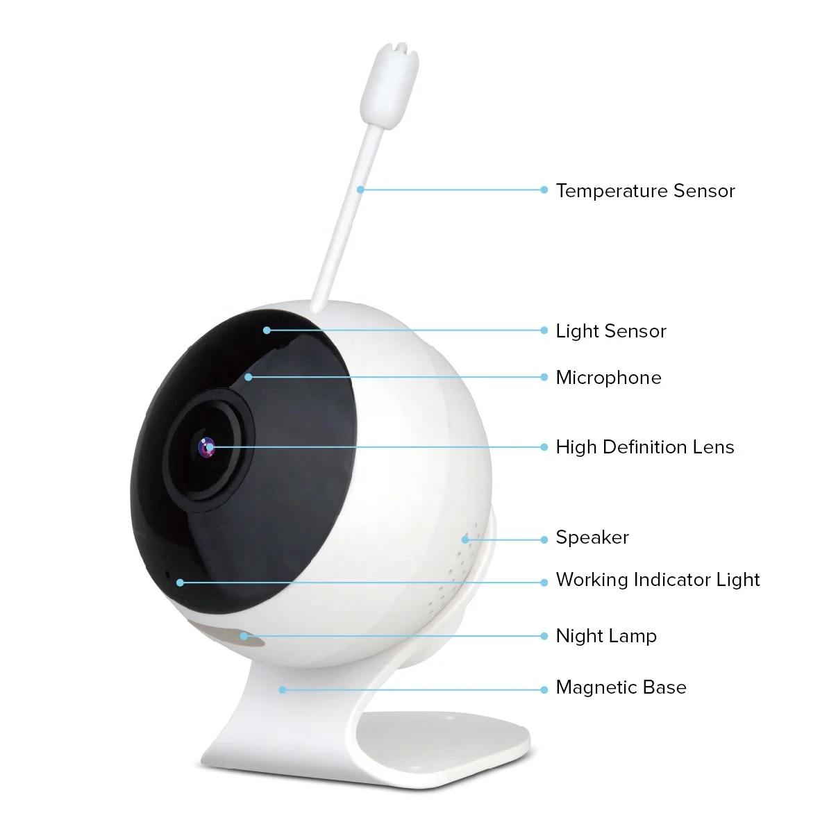 Wi-Fi камера Full HD 1080p Tuyasmart совместимая с