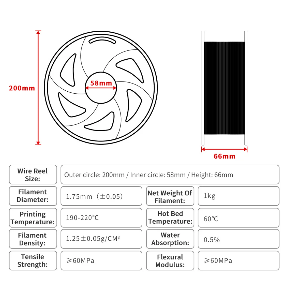 TRONXY 3D 1.75mm PLA PLA+ high speed PLA 3D filament 3D printer filament plastic rods