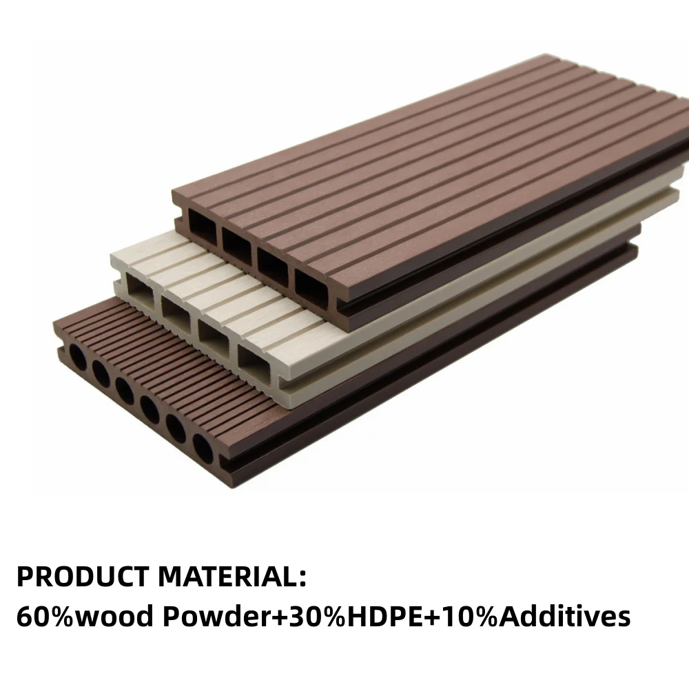 Терсель, устойчивый к УФ-выцветанию, Прочный композитный настил из ДПК, прочный настил из ДПК, садовый настил