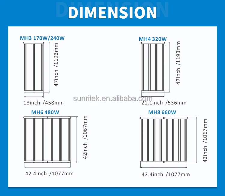 3.led grow light.jpg