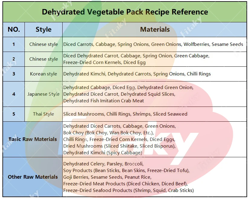 Whole Dried Vegetables Flake Dried Vegetables Organic Dried Vegetables For Instant Food