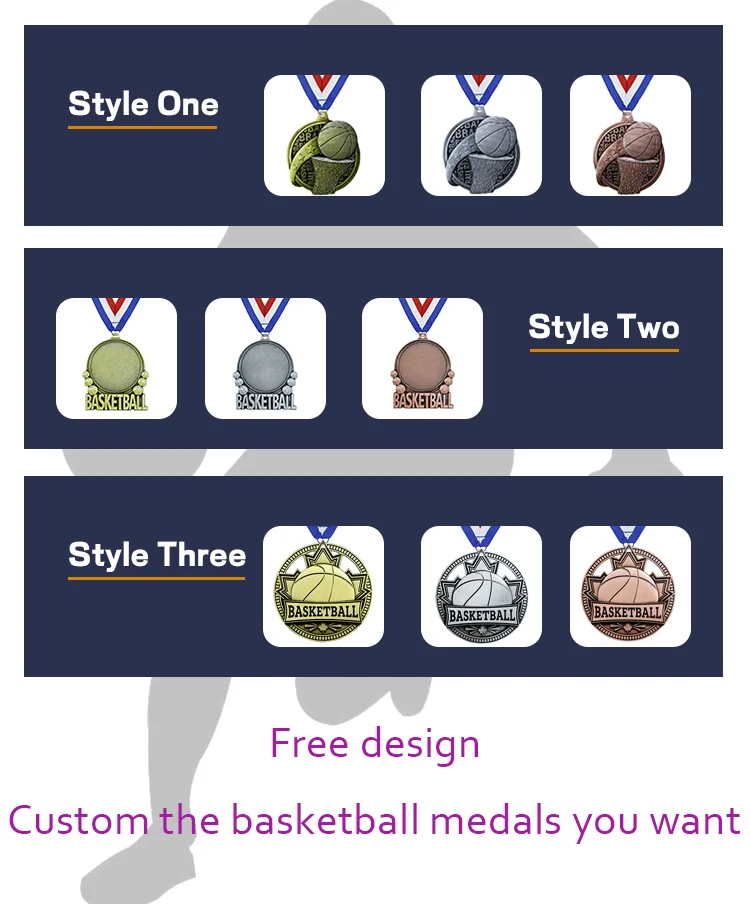 3d Silicone Medals Display Sublimated Neck Ribbons Custom Logo Gold Key Blank Metal Sports Basketball Medal