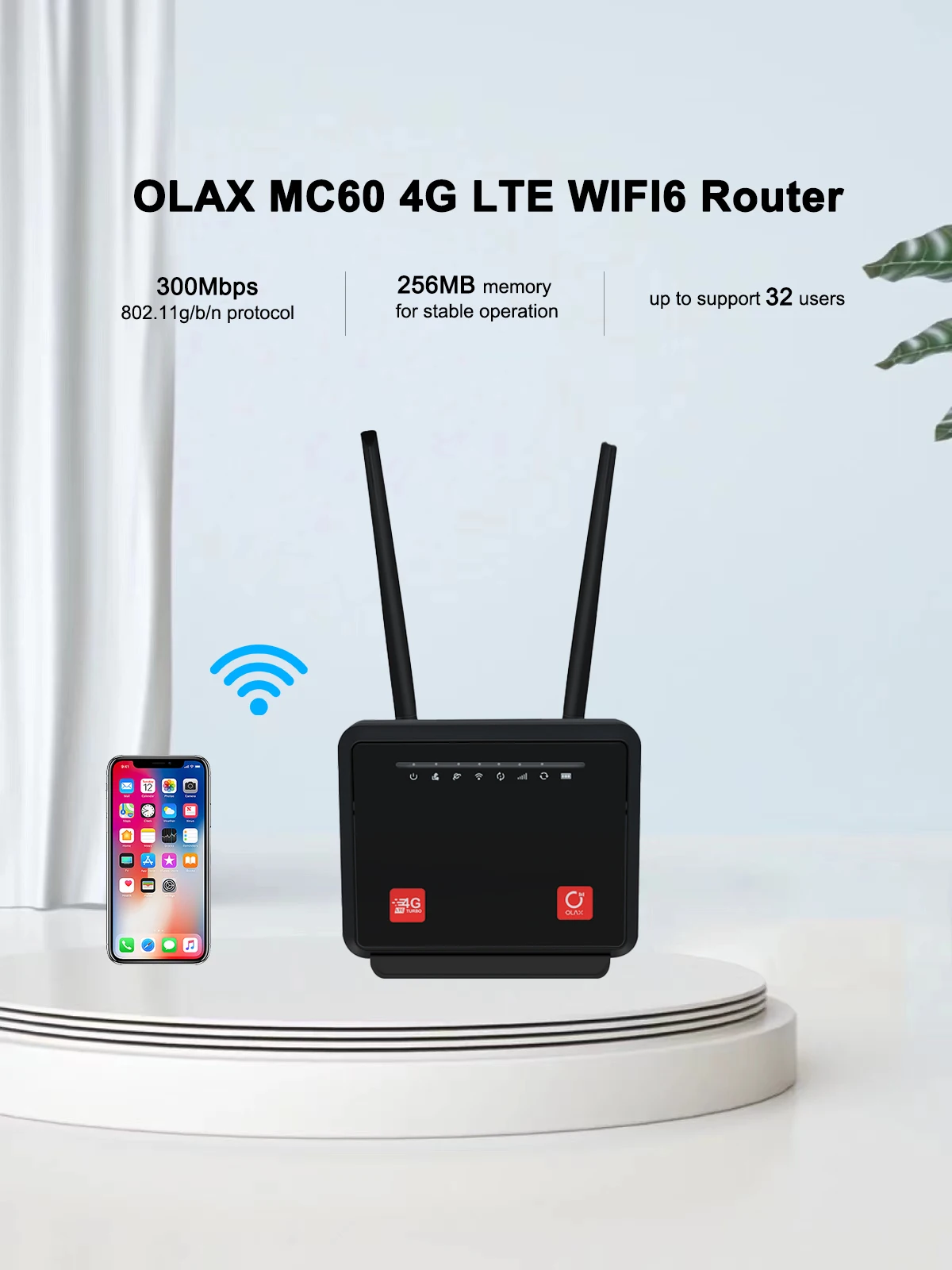 Антенны маршрутизатора OLAX MC60 4g WiFi модемы g Lte маршрутизаторы B1/3/7/8/20/28/38/40/41 с слотом для Sim-карты