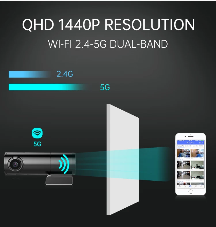 Скрытая камера для приборной панели 1440P imx307 GPS автомобильный видеорегистратор