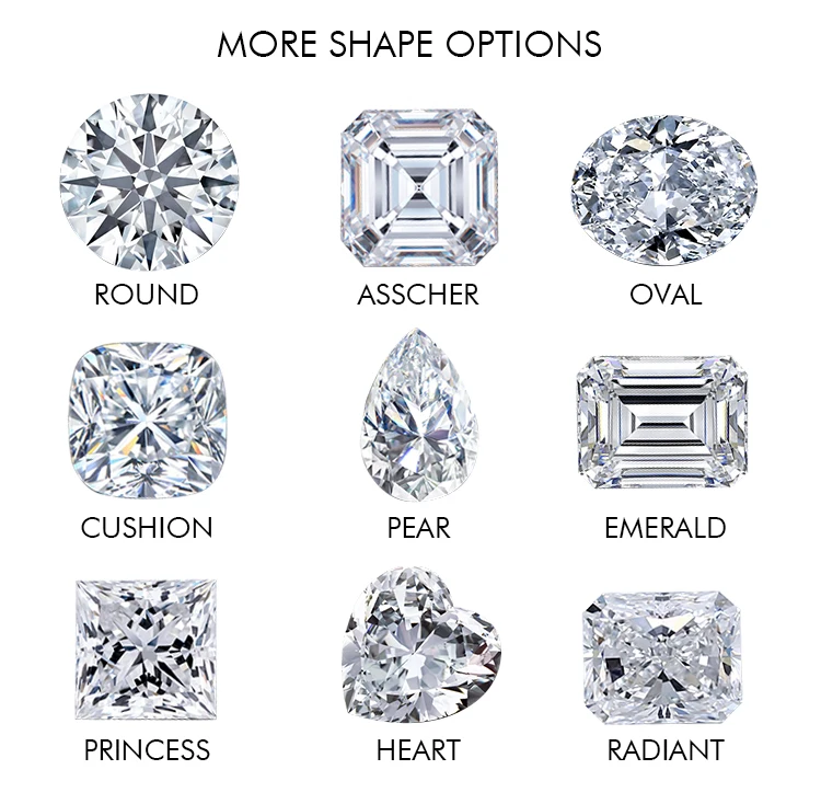 Заводской запас синтетический бриллиант 1.5ct 2.ct 2.5ct 3ct 1 карат D VS2 3EX Cut HPHT