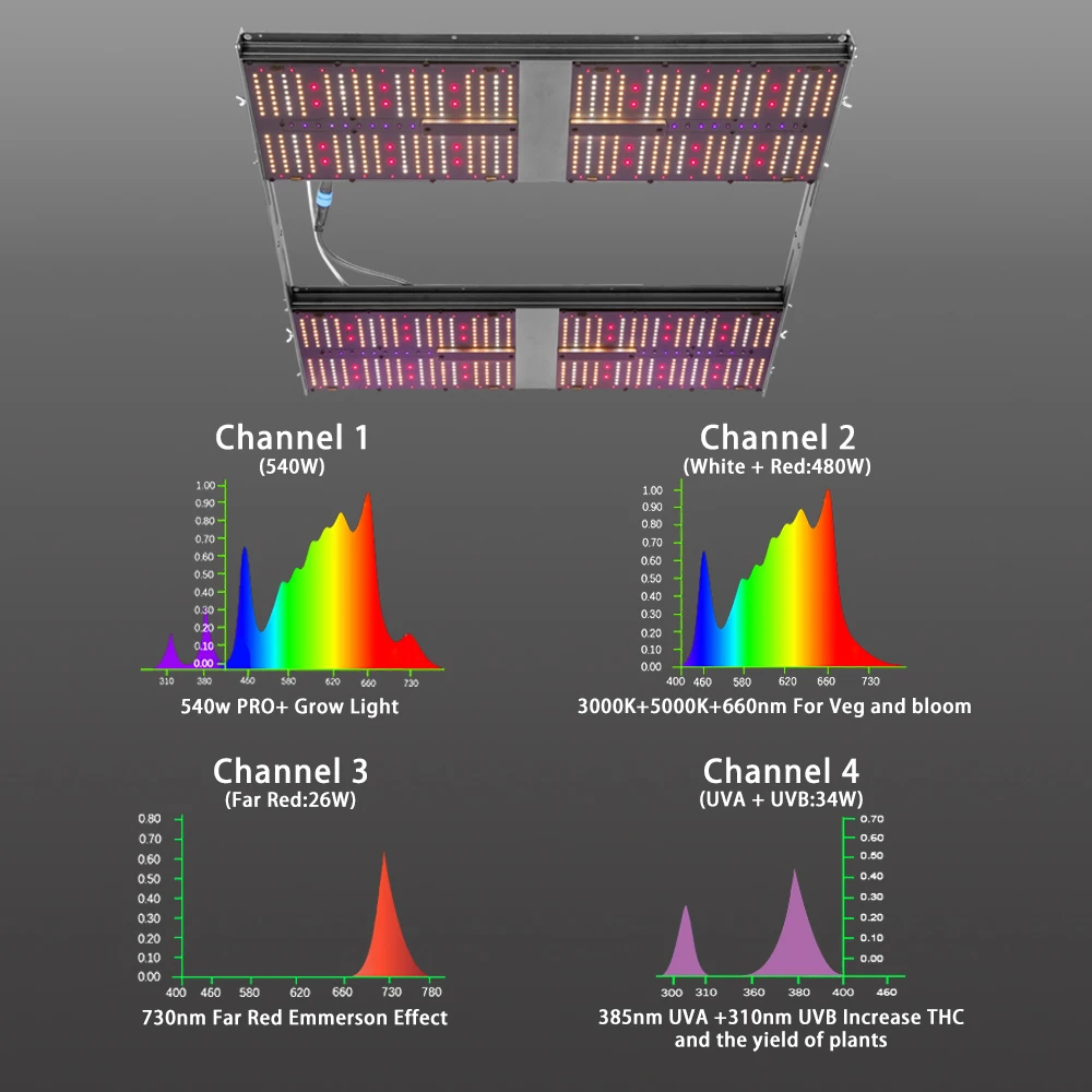 BAVAGREEN full spectrum planting grow light Samsung lm301h 540w ir uv uvb  wifi remote greenhouse hydroponic garden grow light