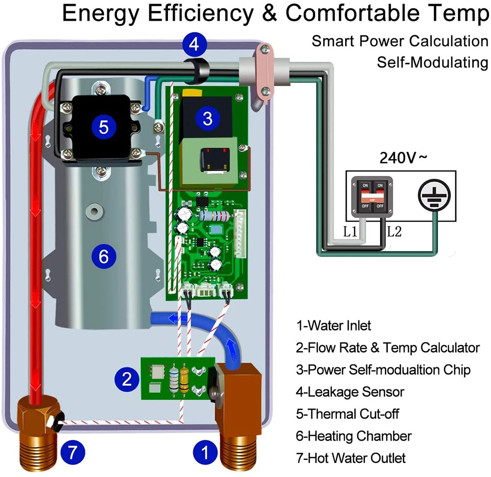 Factory Sale Stainless Steel Hot Heaters Instant Electric Water Heater