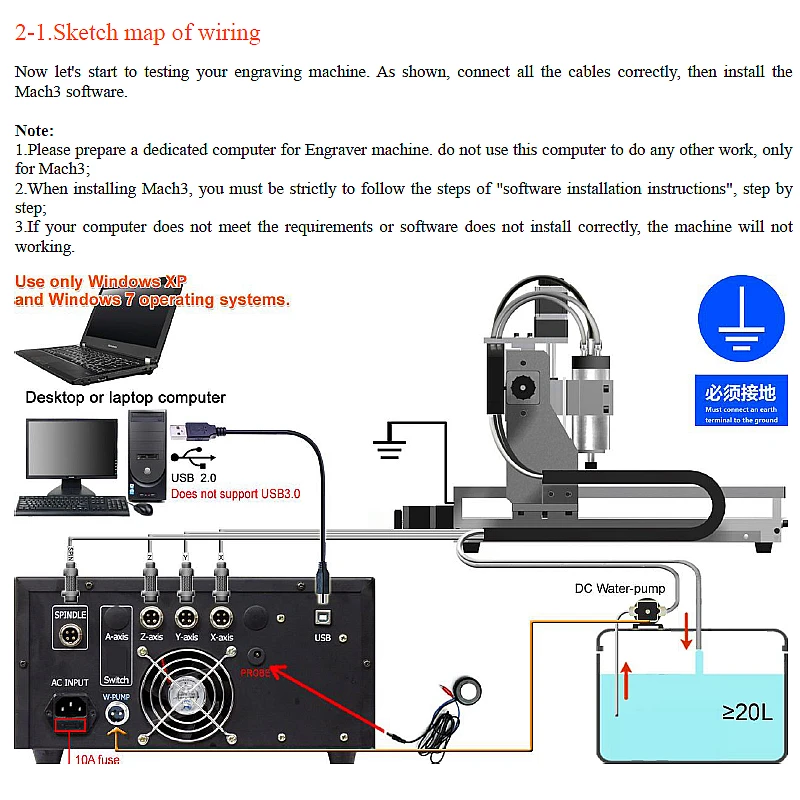 3040 1500W CNC Router Engraver/ YOOCNC Engraving Drilling and Milling Machine with 4 axis