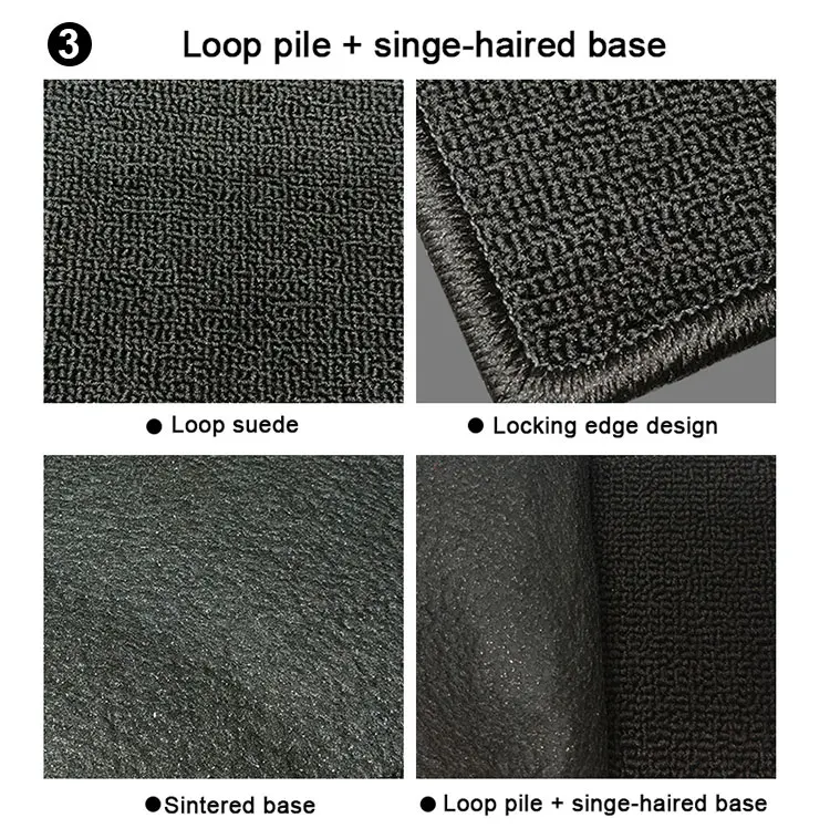 SONSANG Car Interior Carpet with 5d Mat Custom Set Floor Foot Car Interior Carpet