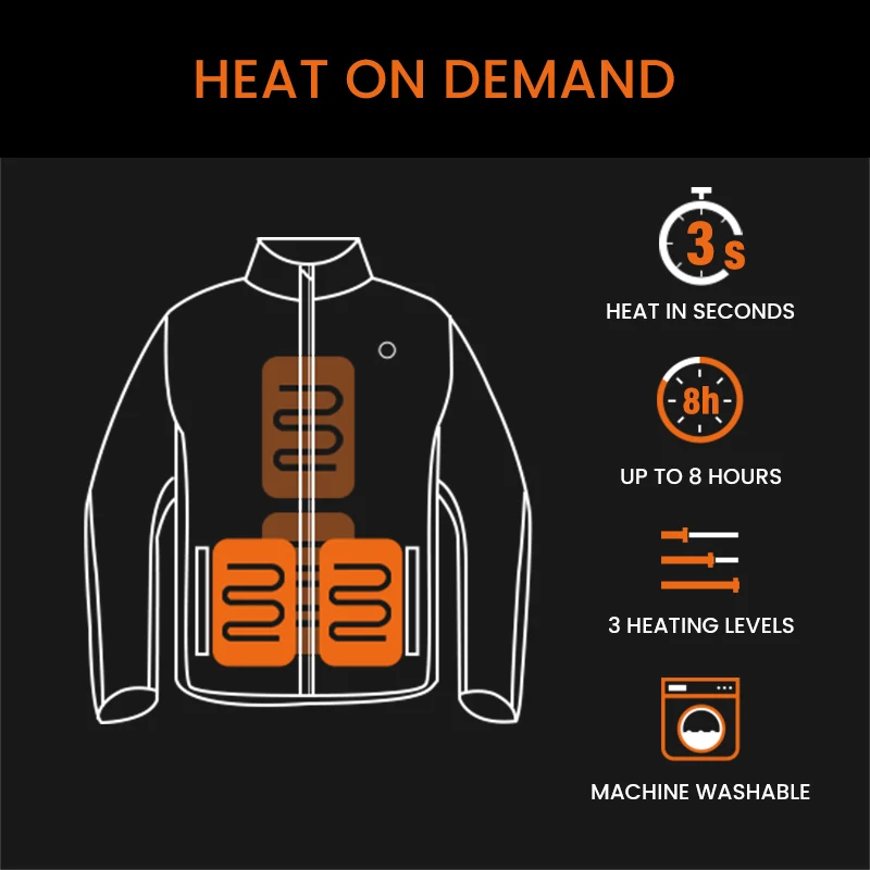 Unisex USB Jacket Electric Heater Outdoor Casual Sports Workwear Cardigan Heated FULL-ZIP Fleece Jacket verwarmende sweater