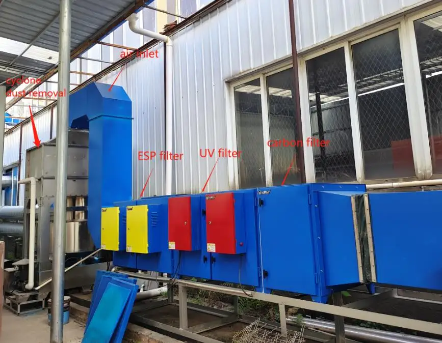 Dry Scrubber Series Electrostatic Precipitator For Filter Oil Fume Smoke Odour Grease 50000M3/h Air Pollution Control System