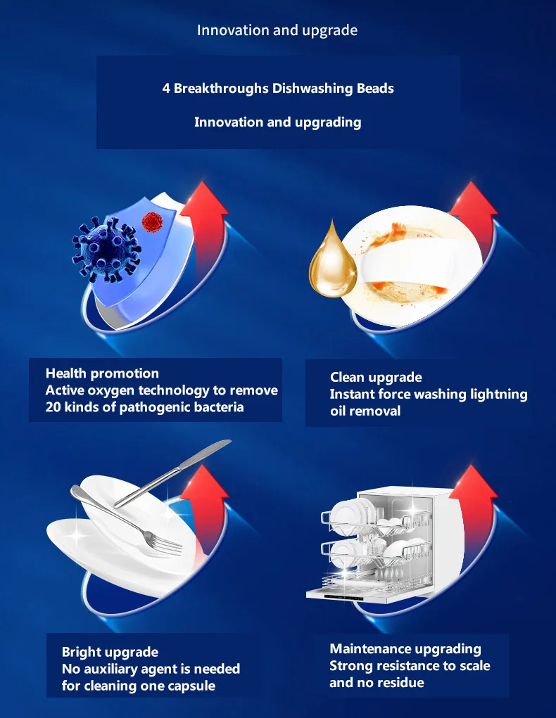 Eco friendly dish washing laundry detergent powder liquid detergent washing pods organic laundry detergent pods