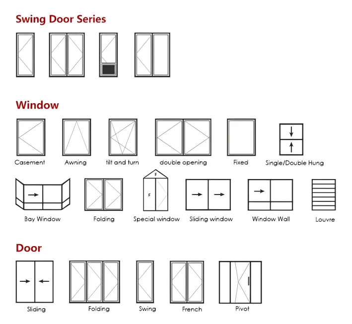 Low Price Hung Window FRAME Optional Automatic Pivot Hinged Windows Aluminum or PVC Awning Top Hung Window
