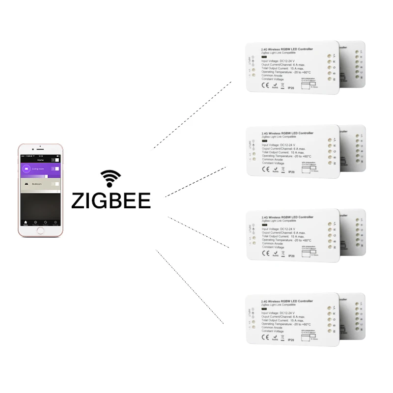 Контроллер Wi-Fi zigbee 2 4g для светодиодной ленты