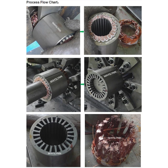 ZTJ-4  Motor Stator Recycling Machine/motor stator recycling machine/electric motor recycling machines
