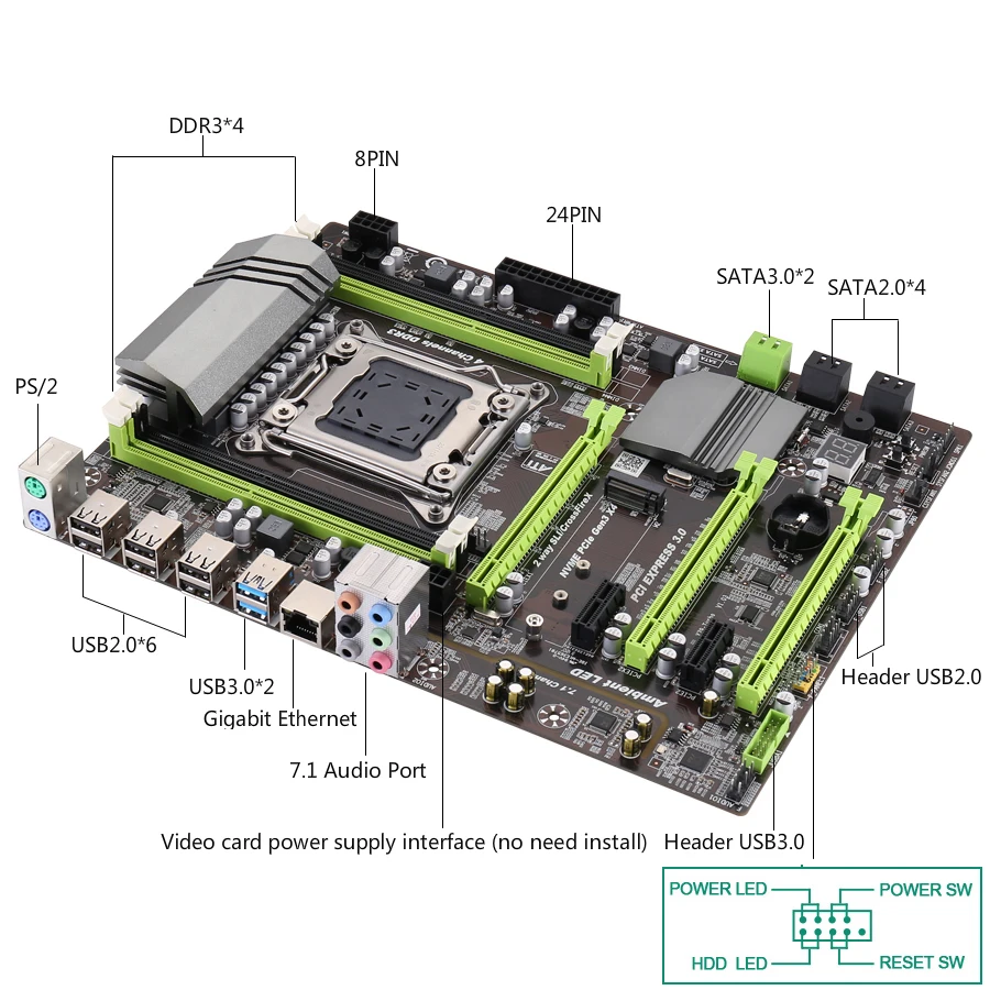  Материнская плата X79 combo с LGA2011 Xeon E5 2689 16 Гб памяти Серверная оперативная