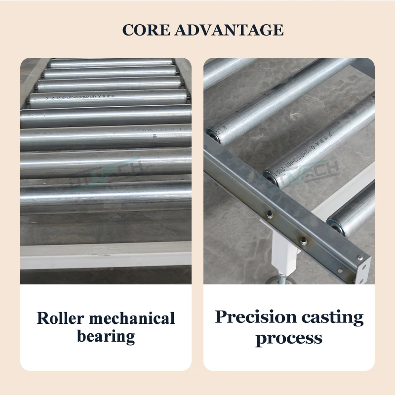 industrial Customizable size extend gravity conveyor roller line for container Furniture Factory