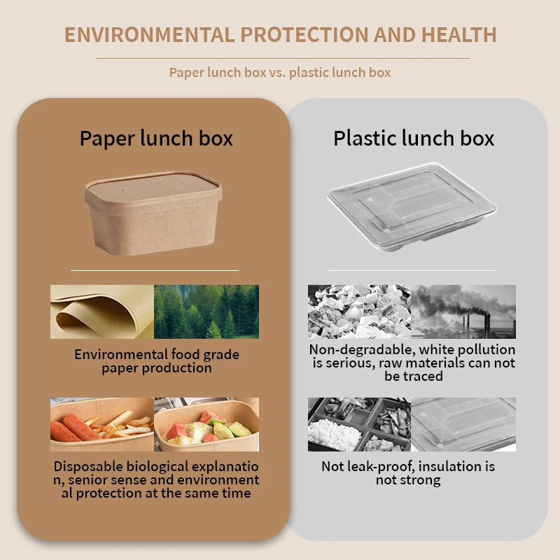 2023 eco friendly logo customization Disposable Biodegradable Square Rectangle Shape salad paper bowl with lid