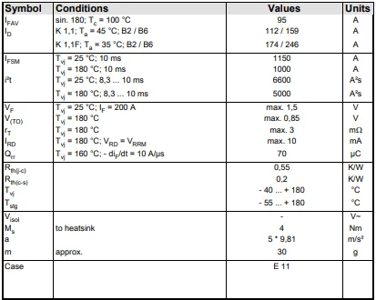 Standard diode Stud Rectifier Diode SKN71 SKR71