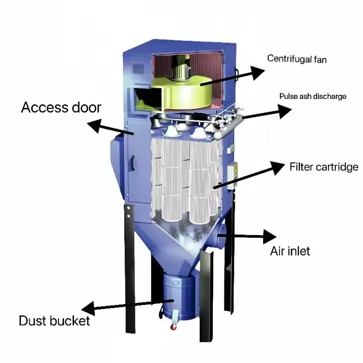 Cylinder dust collector pulse automatic ash discharge type flue gas filtration