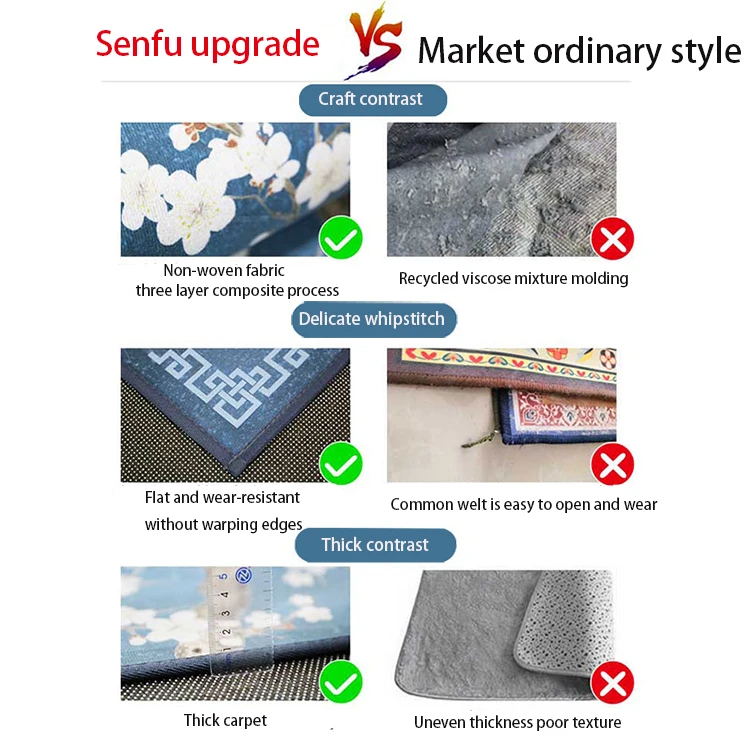 Vintage Chinese Rococo Baroque Art Deco Large Area Rug Oriental Carpet for Bedroom Decor