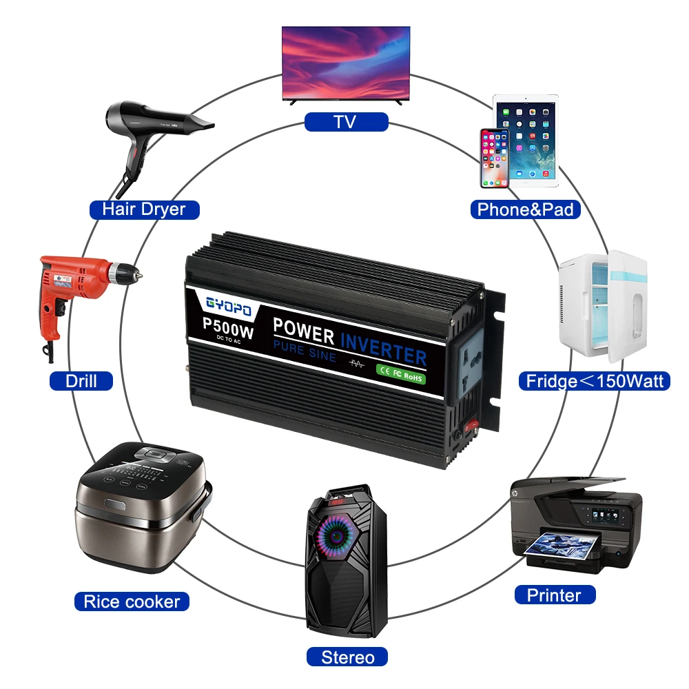 500W 12V to 230V pure sine wave motor vehicle voltage converter, pure sine wave inverter with EU socket and digital display