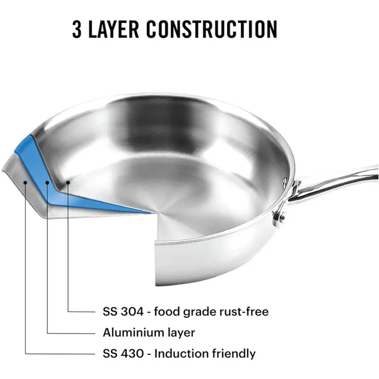 Manufacture OEM&ODM Luxury  8 pcs three layer stainless steel kitchen pots and pans food cooking cookware set with 201 ss lid