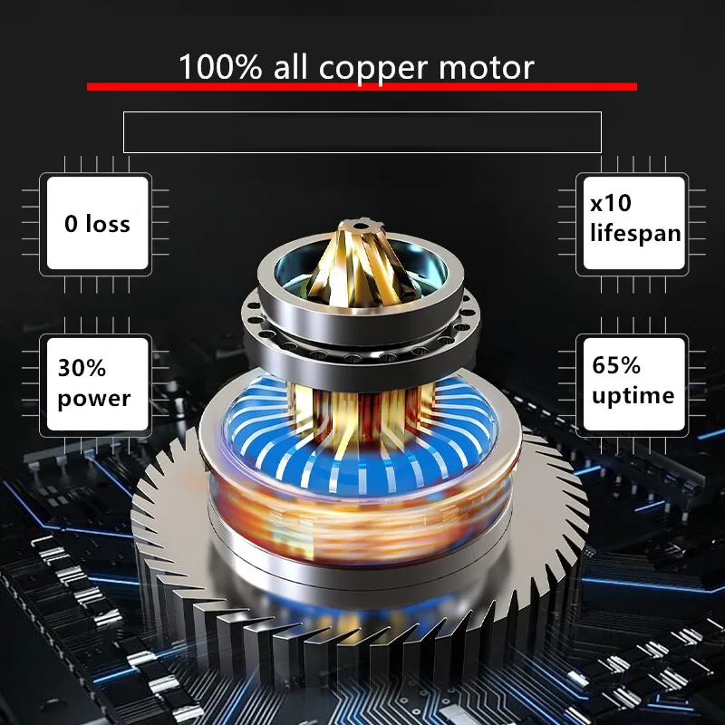 WHAMX 21v cordless garden Electric Cordless Lithium battery tree hedge trimmer