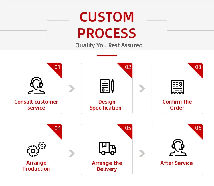 ECO 100% Biodegradable Disposable Lunch Box Clamshell Sugarcane Bagasse Plate with Lid for Takeaway Food and Restaurant Use