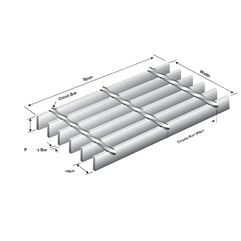 Galvanized steel driveway grating floor heavy duty metal bearing bar steel grid serrated steel grating