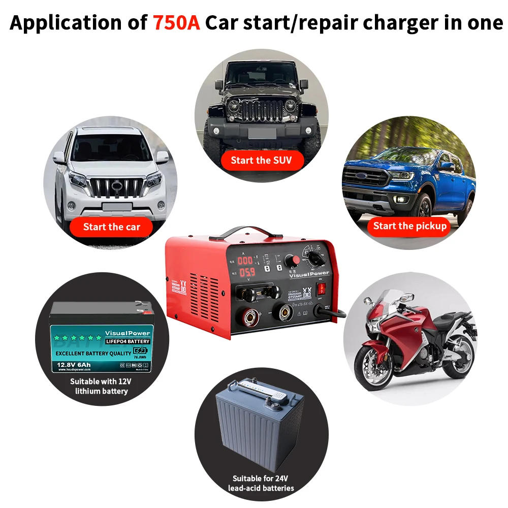 12V/24V 15A Intelligent Pulse Repair Portable Automatic Battery Charger for GEL AGM Lead Acid Solar battery