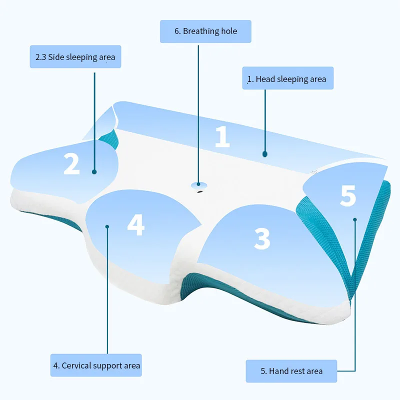 Beezin Environmental Protection Memory Slow Recovery Core Single Rectangular Neck Protector Comfortable Pillow