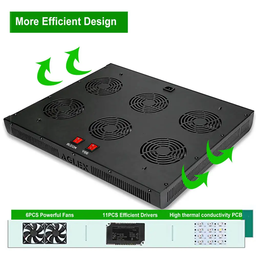 AGLEX COB LED Pant Grow Light VEG BLOOM 3400K 6500K Commercial 3000W LED Grow Lights Full Spectrum Double Switches